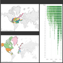 An illustration of data visualization dashboard created in Tableau with two geographic maps on the left and one column chart on the right